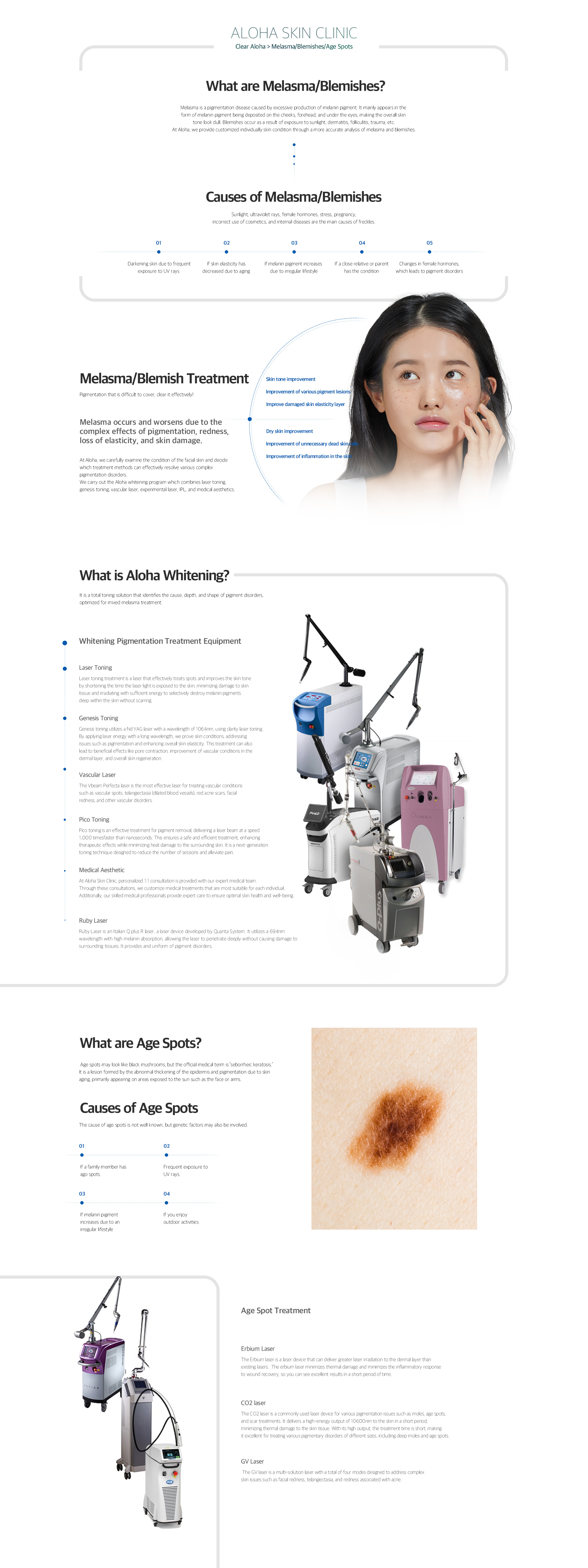 Melasma/Blemishes/Age spots