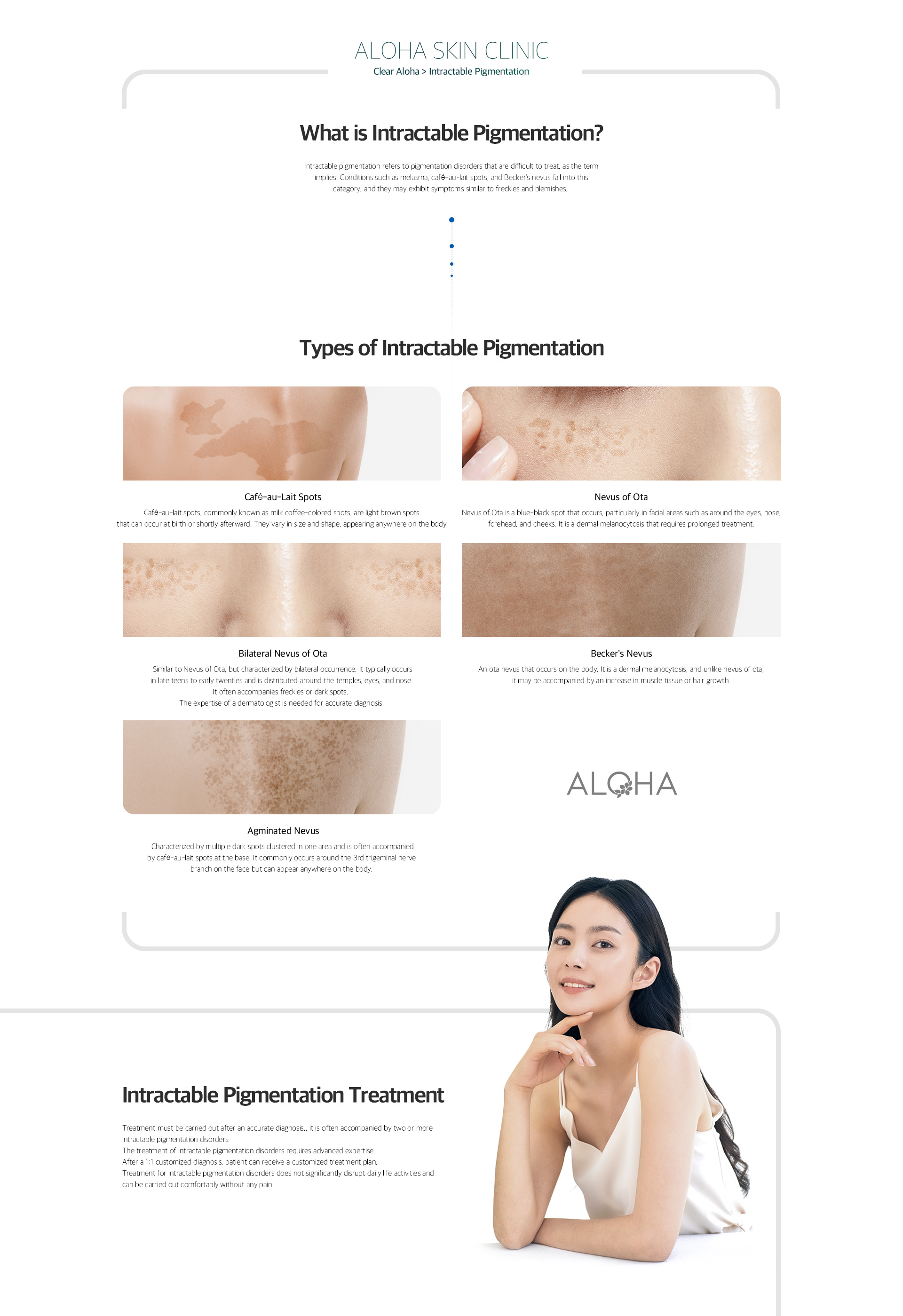 Intractable Pigmentation