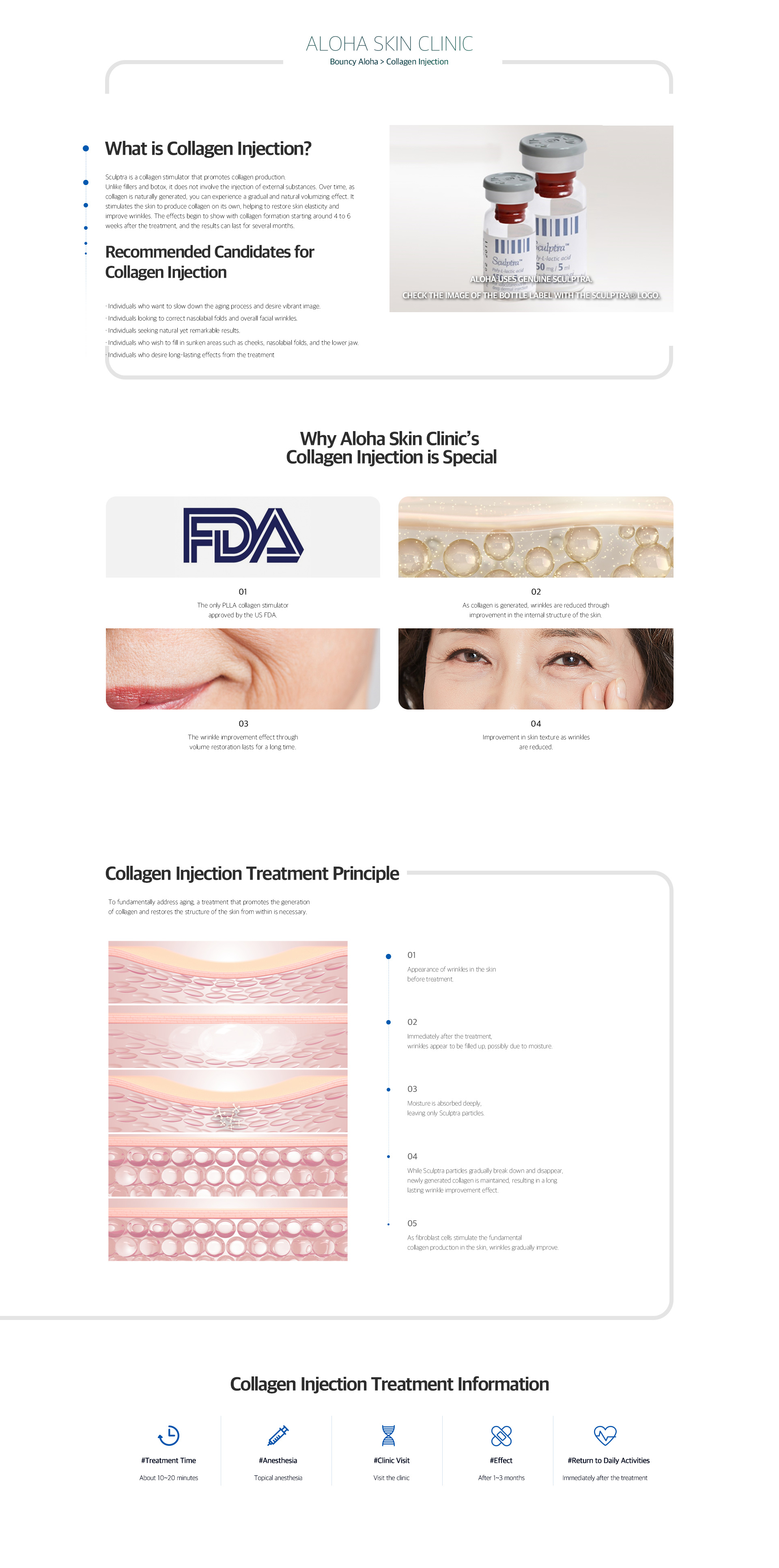 Collagen injection