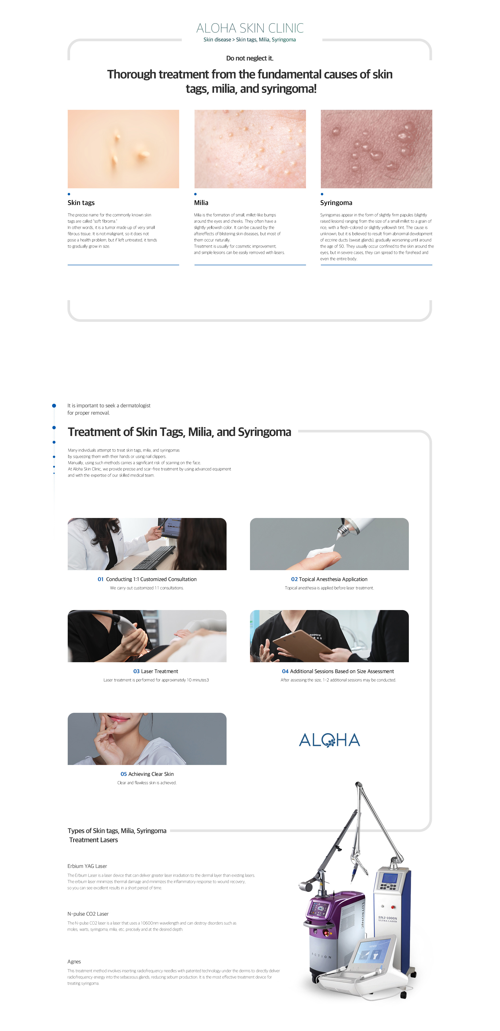 Skin tags, Milia, Syringoma